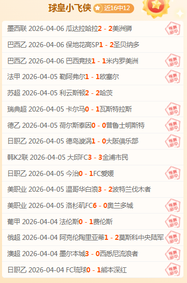 数据解析,福建对阵山,专家推荐大,188足球比分网,足球赛事平台,足球比赛比分,足球赛事数据,足球赛事信息