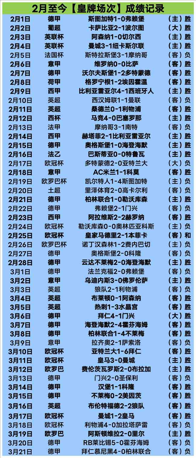 利物浦主帅,斯洛特因赛,后不当举止,188足球比分网,足球赛事平台,足球比赛比分,足球赛事数据,足球赛事信息