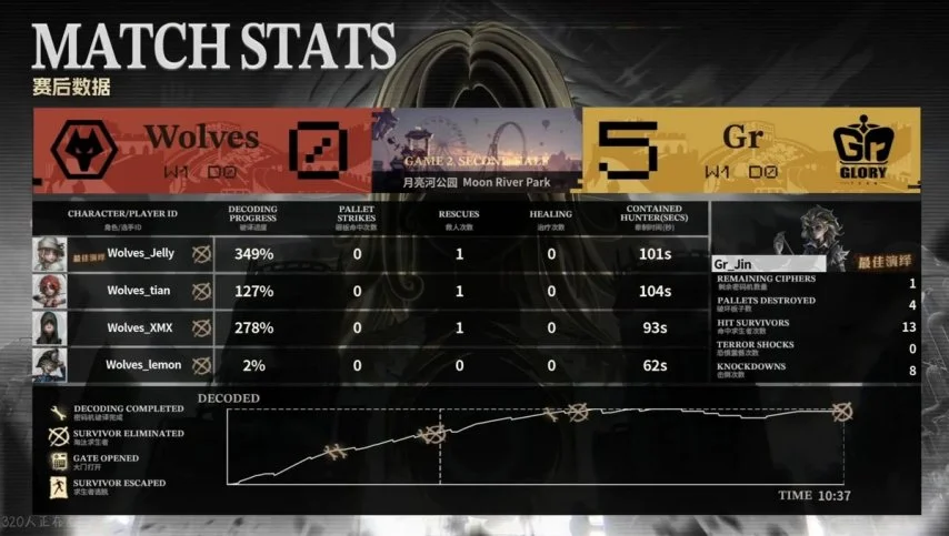 大乐透期号,专家推荐,五星英超全,188足球比分网,足球赛事平台,足球比赛比分,足球赛事数据,足球赛事信息