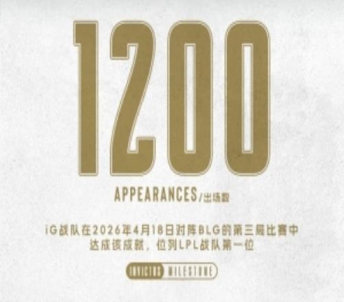 利物浦坚定,目标萨拉赫,伊萨克重创,188足球比分网,足球赛事平台,足球比赛比分,足球赛事数据,足球赛事信息