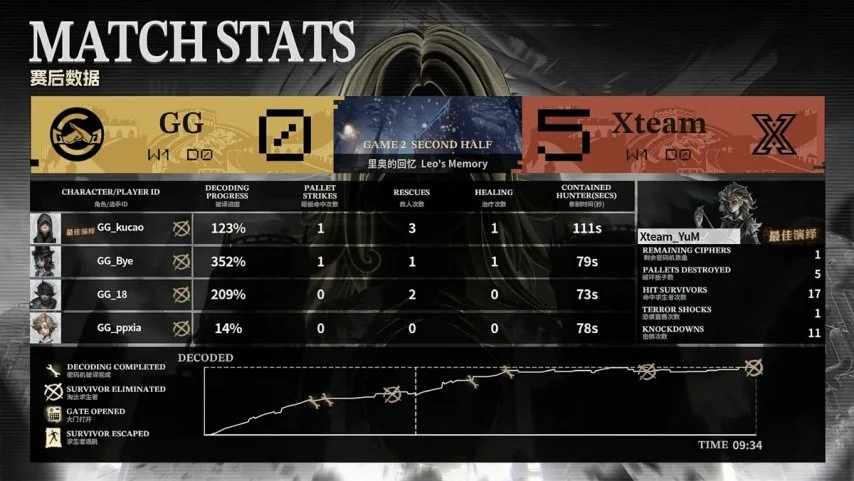 森卡洛斯主,场解析肯塔,吉内斯战况,188足球比分网,足球赛事平台,足球比赛比分,足球赛事数据,足球赛事信息