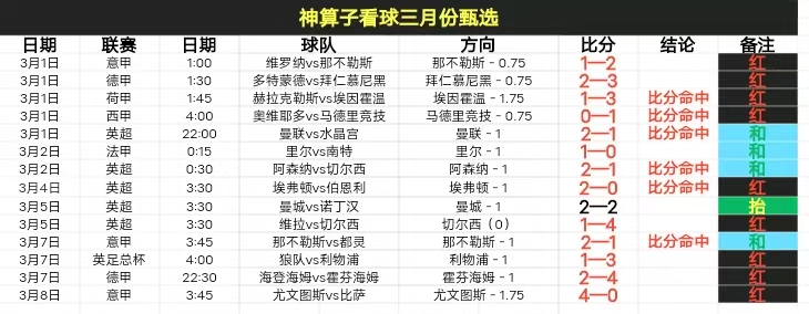 利雅得青年,对利雅得胜,实力对比分,188足球比分网,足球赛事平台,足球比赛比分,足球赛事数据,足球赛事信息