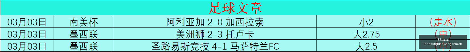 科技巨头财,报亮眼,股价再创新,188足球比分网,足球赛事平台,足球比赛比分,足球赛事数据,足球赛事信息