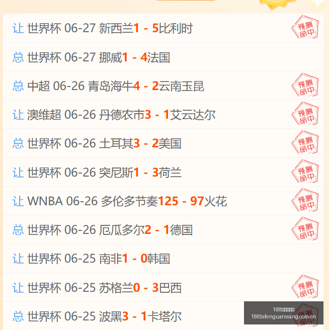 新泻天鹅赛,事深度剖析,场连胜秘籍,188足球比分网,足球赛事平台,足球比赛比分,足球赛事数据,足球赛事信息