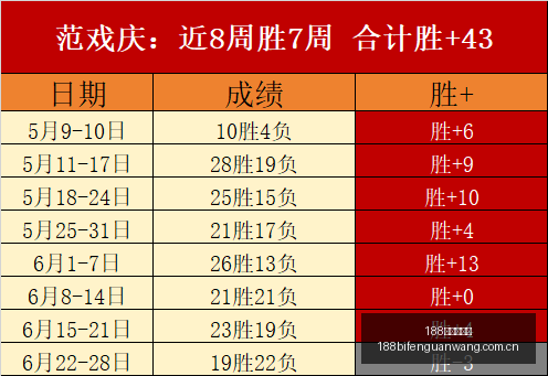 弗拉门戈圣,保罗,巴西甲专场,188足球比分网,足球赛事平台,足球比赛比分,足球赛事数据,足球赛事信息