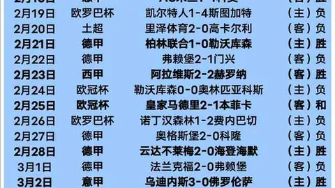 利物浦主帅斯洛特因赛后不当举止被官方停赛两期