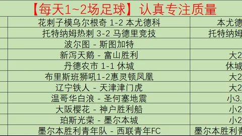 大乐透期号专家质合分析推荐前区十码，洛基队热狗巨兽挑战再现