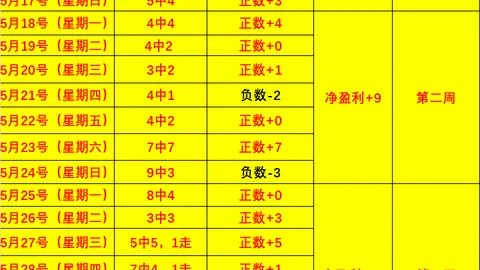 娱乐大作今日首发，娱美德携手强势宣发