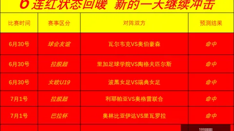 2026最新解析足球赛事数据：圣贝达红狮重型轰炸机数据对比